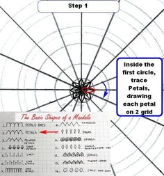 an image of the inside of a circle with arrows pointing to each other and numbers on it