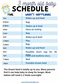 the 3 month old baby schedule is shown in blue and white with an alarm clock on it