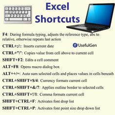 a poster with instructions to use excel shortcuts