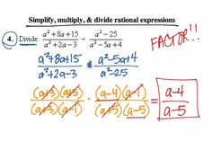 a whiteboard with some writing on it that says simply, multiply and divide