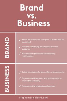 the differences between brand and business