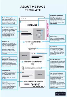 a blue and white info sheet with text on it