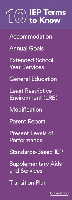 the top ten terms to know for an upcoming school year is shown in purple