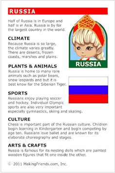 the russian language is used to describe what countries are in this country and how they look like