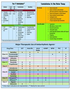 a table with three different types of thermometers and their corresponding numbers, including temperature