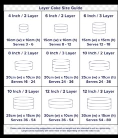 the size guide for cake sizes