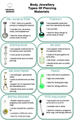 an info sheet describing the different types of jewelry for girls and boys to choose from