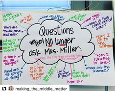 a white board with writing on it that says questions were not under ask mes - miller