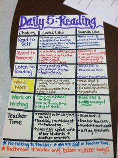 the daily 5 reading chart is on top of a desk