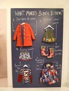 a chalk board with clothes hanging on it's side and the words, what makes boden?