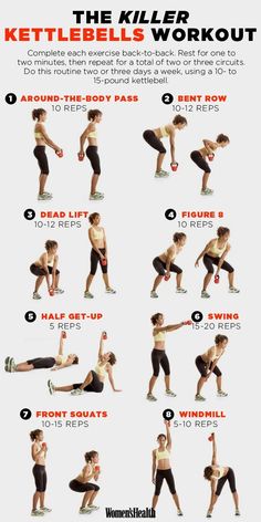 the kettlebell workout for beginners is shown in this screenshoter's guide