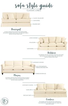 the different types of sofas and loveseats are shown in this graphic diagram