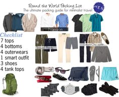 My Essentials, Packing Essentials List, Travel Clothes Women, Minimalist Travel, Mens Travel, Smart Outfit