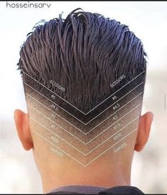 Wella Education, Black Hair Short Cuts, Gents Hair Style, Faded Hair, Men Haircut Styles, Fade Haircuts, Different Hair