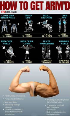 an image of how to get arm'd in the bodybuilding exercise program for men