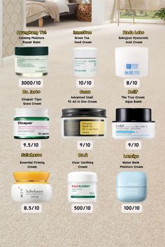 #kbeauty#koreanskincaretips#kbeauty#koreanskincare#skincareessentials#skincare#betterproducts#pinterest#beautyofjoeson#cleansin gbalms#moisturizer Korean Moisturizer For Acne Prone Skin, Best Moisturizer For Acne Prone Skin, Korean Skincare Moisturizer, Selfcare Recipes, Moisturizer Korean, Korean Moisturizer, Best Korean Moisturizer, Moisturizer For Combination Skin, Back Acne