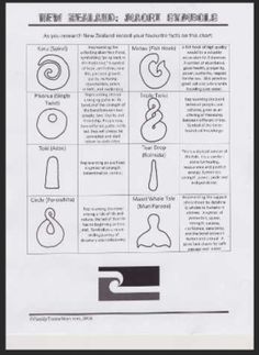 an instruction sheet for how to use the water element