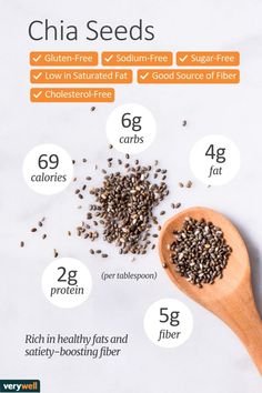 Chia Seed Calories, Chia Seeds Nutrition Facts, Chia Seed Nutrition Facts, Chia Seed Nutrition, Seed Nutrition, Deli Recipes, Lighter Meals, Benefits Of Chia Seeds, Benefits Of Chia