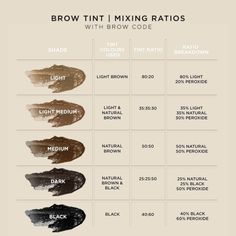 Brow Code Tint, Brow Tint Benefits, Eyebrow Tint Aftercare, Brow Code Stain, Brow Tint Aftercare, Brow Tint Aesthetic, Henna Brow Tinting, Eye Brow Tinting Before And After, Brow Tinting Before And After