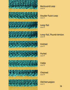 two rows of blue knitted yarn with text that reads,'how to crochet the double - twist loop '