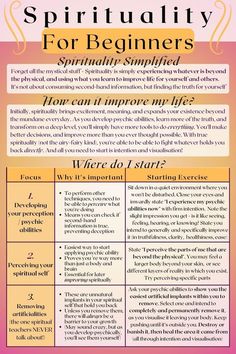 Explore the profound world of metaphysical spirituality and the Law of Attraction. Discover how to harness universal energies, align your mind and spirit, and manifest your deepest desires. Embrace practices that connect you with higher consciousness and unlock your true potential. Start your metaphysical journey today!  #MetaphysicalSpirituality #LawOfAttraction #Manifestation #HigherConsciousness #UniversalEnergies #SpiritualAwakening #MindBodySpirit #PersonalGrowth #EnergyHealing #SpiritualJourney #PositiveEnergy Things To Research About Spirituality, How To Increase Spirituality, How To Tap Into Spirituality, Learning About Spirituality, Different Spiritual Paths, How To Tap Into Your Spiritual Gifts, Spiritual Journey Tips, Spiritual Beginning, Steps To Spiritual Awakening