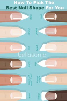 Gel Nails Shape, Types Of Manicures, Milky Nails, Nail Bed, Nail Length, Dipped Nails, Best Nail