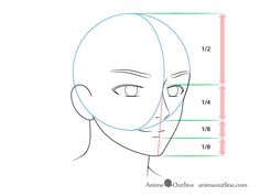 how to draw an anime character's face in 3 easy steps step by step