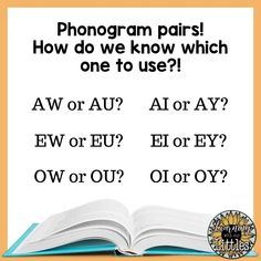 an open book with the words phonogram pars how do we know which one to use?