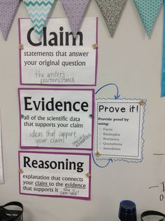 a bulletin board with several different types of information on it, including the words claim and evidence