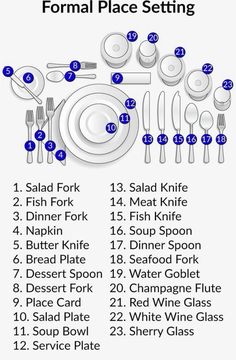 a table setting is shown in blue and white with instructions for how to set the table