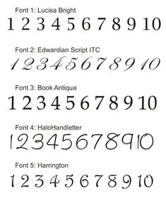 the font and numbers are all in different styles, but it is not very difficult to read