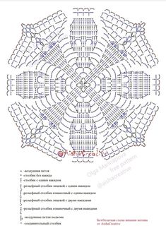 an image of a circular pattern with words in russian and english