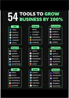 a black and green poster with the words 54 tools to grow business by 200 %