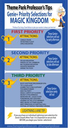 the info sheet shows how to use lightening tips for magic kingdom rides and attractions