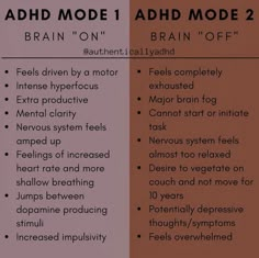 If your family is like mine and sees ADHD as hyperactive little boys, here are some good infographics to share with them for talking points. : adhdwomen Reminder For Myself, Talking Points, Health Facts, Coping Skills, Health Awareness, Mental Health Awareness