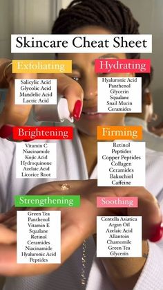 skincare products Skincare Routine For Normal Skin Type, Best Ingredients For Skin, Skin Care Cheat Sheet, Skincare Cheat Sheet, Skin Care Basics, Oily Skin Care Routine, Face Skin Care Routine, Skin Care Routine Order, Skin Advice