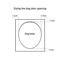 a diagram showing the size and width of a dog door opening, including 1 inch