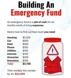 Emergency Savings, Money Frugal