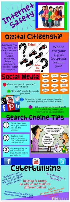 an info sheet with different types of information on it, including social media and cyberbullying