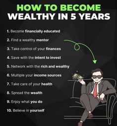 Success Plan, Millionaire Mindset Quotes, Best Self Help Books, Quotes Business, Self Inspirational Quotes, Become Wealthy, Business Motivational Quotes