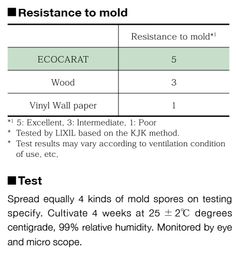 a table that shows the number and type of test results for different types of tests