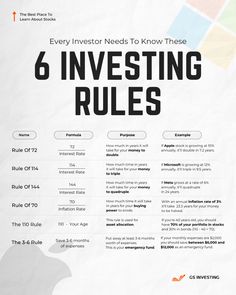 an advertisement for the six investing rules