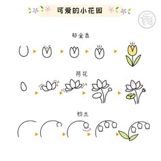 an image of flowers and plants in chinese