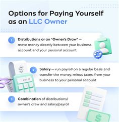 an info sheet describing options for paying yourself as an l c owner and how to use it