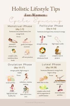 Have you heard of cycle syncing and why you should consider looking into it further for your holistic health & wellness? This holistic lifestyle tip for women on cycle synching gives you a great visual of what you must focus on with each phase of your menstrual cycle. From having mood swings to feeling like laying low, finding balance will help you alleviate some of those symptoms. Your cycle is unique, so use this as a guide to help you feel your best in your next cycle! holistic wellness • holistic lifestyle • holistic healing • self-care for women • hormonal balance #holistic #holisticwellness #wellnesstips #wellnesslifestyle #selfcaretips Cycle Infographic, Cycle Synching, Hormone Nutrition, Cycle Syncing, Healthy Hormones, Menstrual Health, Feminine Health, Happy Hormones, Holistic Lifestyle