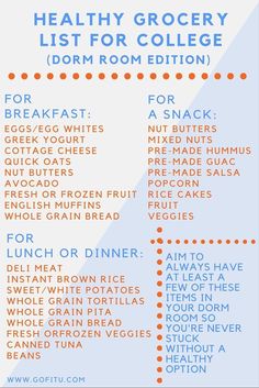 the healthy grocery list for college dorm room edition is shown in blue and orange colors