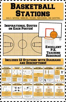 an instructional poster for basketball stations