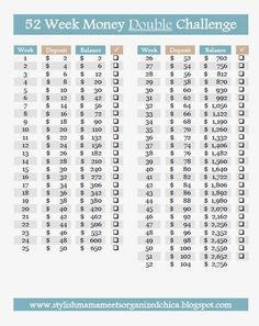 the 52 week money double challenge is shown in blue and white, with numbers on each side