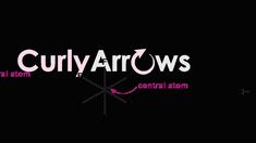 the logo for curly arrow's central station is shown in pink and purple on a black background