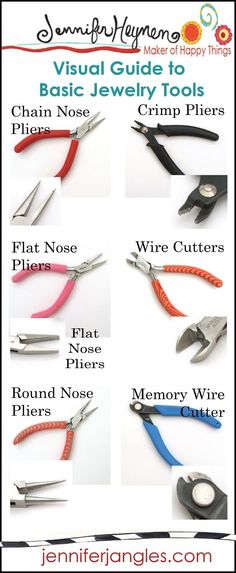 the different types of scissors are shown in this poster, which includes instructions for how to use them